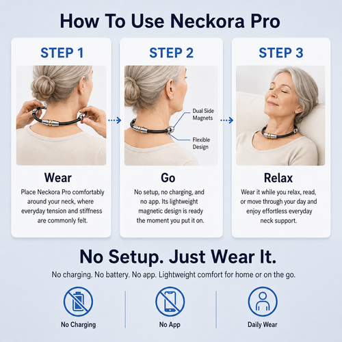 Neckora Pro - Magnetic Necklace