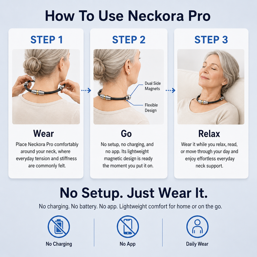 Neckora Pro - Magnetic Necklace