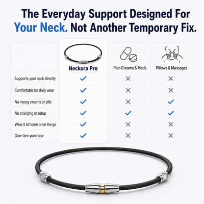 Neckora Pro - Magnetic Necklace