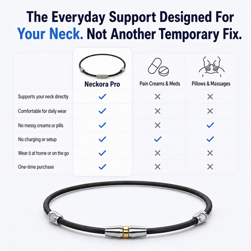 Neckora Pro - Magnetic Necklace