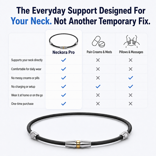 Neckora Pro - Magnetic Necklace
