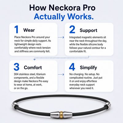 Neckora Pro - Magnetic Necklace