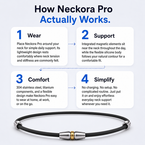 Neckora Pro - Magnetic Necklace